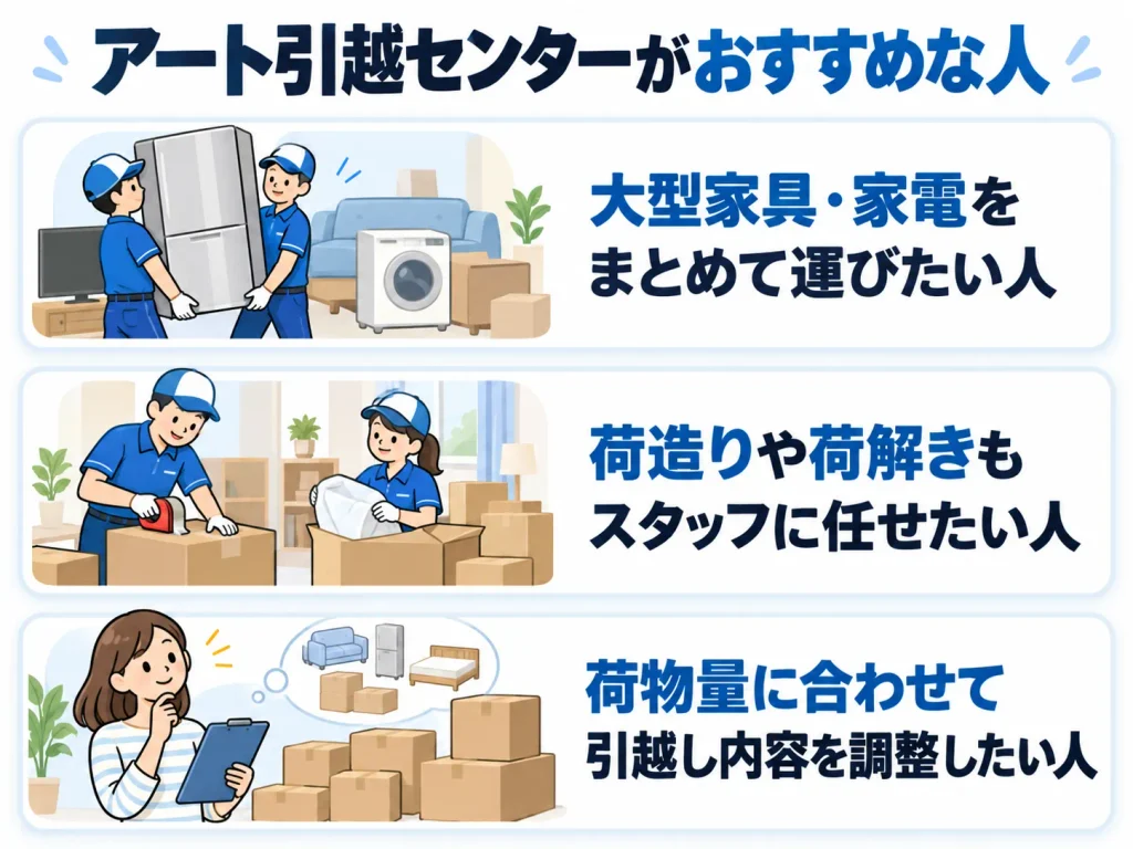 アート引越センターの単身引越しがおすすめな人・他社も比較したい人