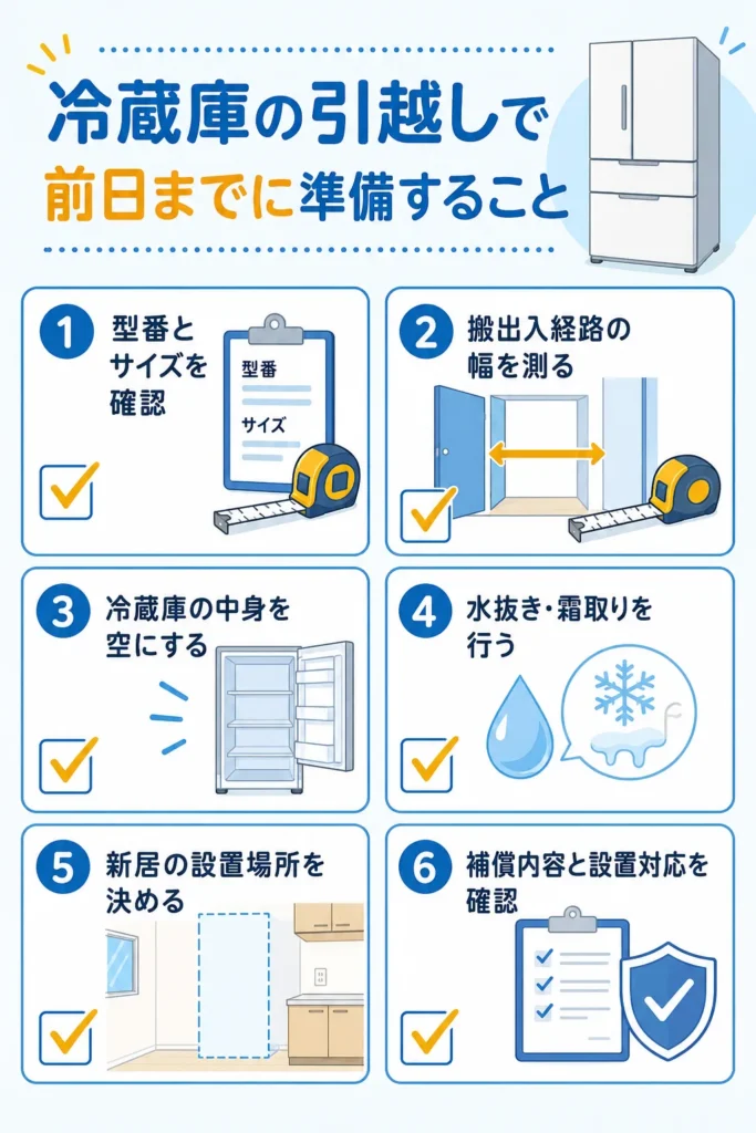 冷蔵庫の引越しで依頼前日までに準備すること