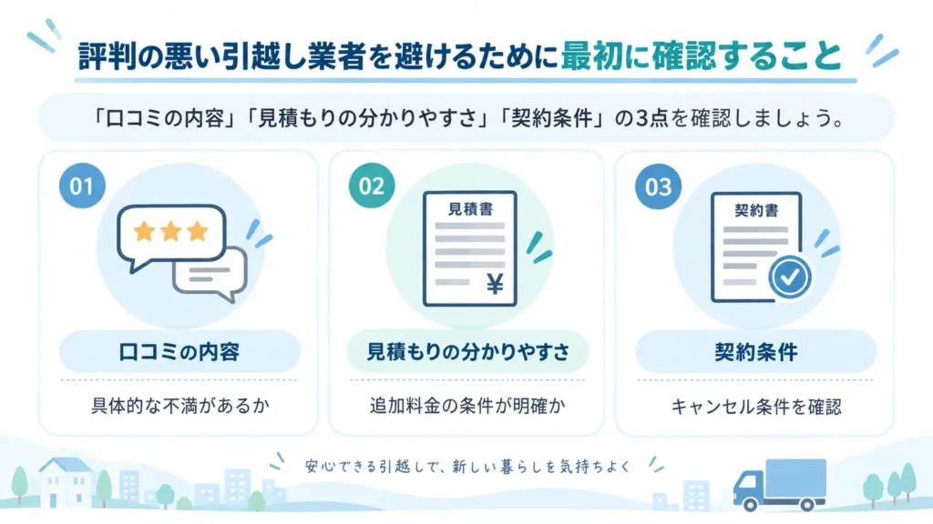 評判の悪い引越し業者を避けるために最初に確認すること
